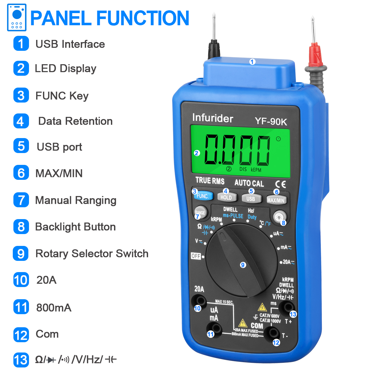 HoldPeak HP-90K Engine Analyze - Logic Analyzer Usb 评论和价格